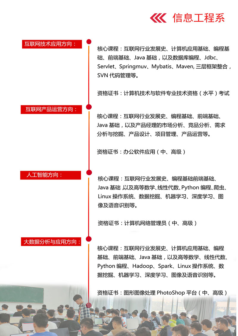 廣州現代信息工程職業技術學院(圖8)