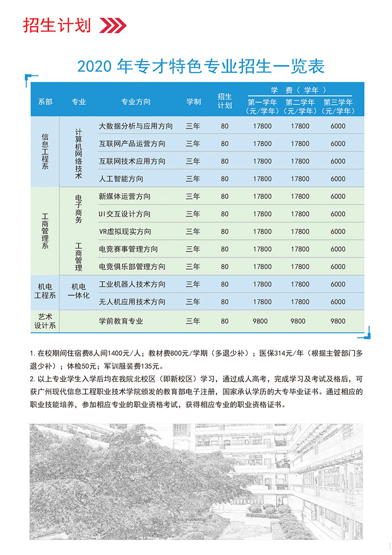 廣州現代信息工程職業技術學院(圖5)