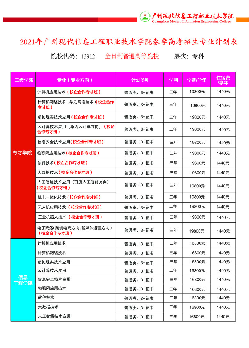 广东信息工程职业学院2021年招生简章(图6)