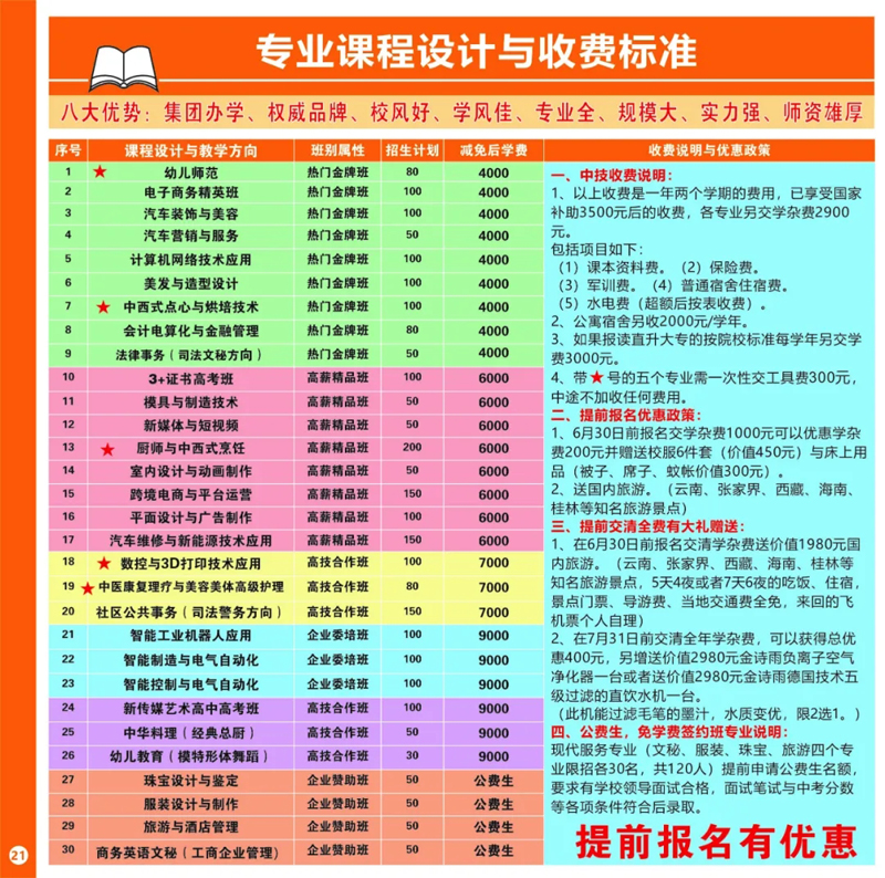 东莞实验技工学校2021年招生简章(图7)